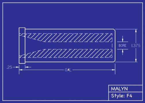 Malyn Nozzles