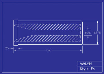 Malyn Nozzles