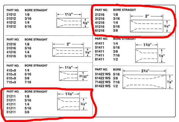 Straight Bore Insert, 3/4" OD,
Overall Length (OAL): 1.375 (1-3/8")