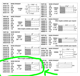 T5 SV B4C Sandblasting Nozzle Note the different threading