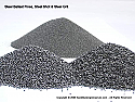 Steel Ballast and Iron Aggregates