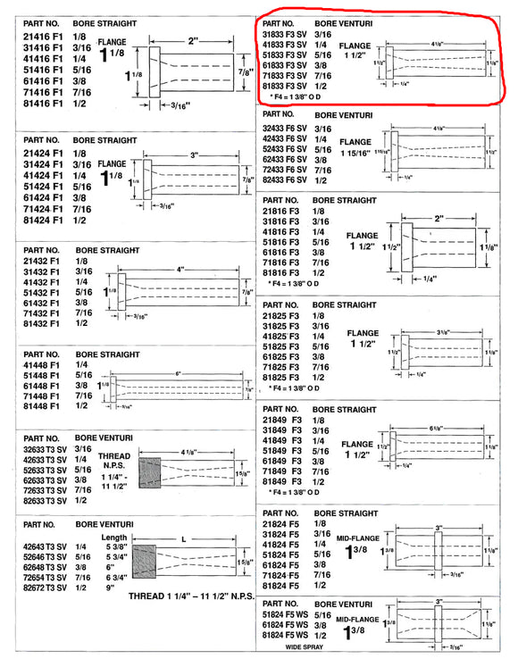 F3 SV Flanged B4C Nozzle Schematic