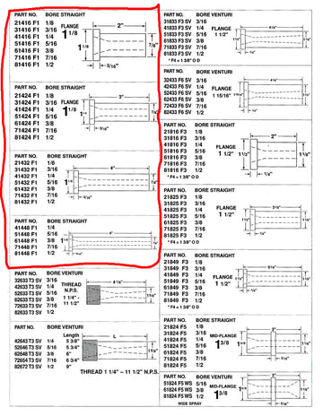 F1 Flanged schematic nozzle drawing