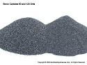 Boron Carbide F400 Grit Sapphire Lapping Order Page
