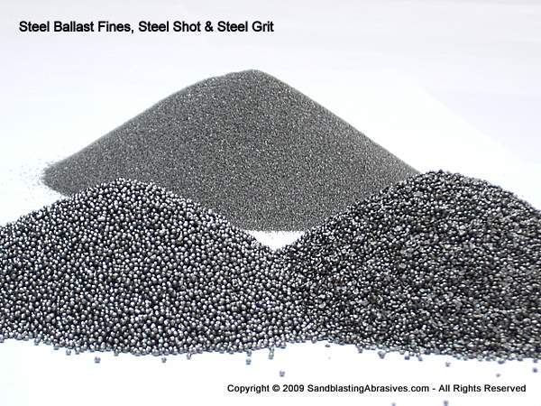 Steel Ballast and Iron Aggregates